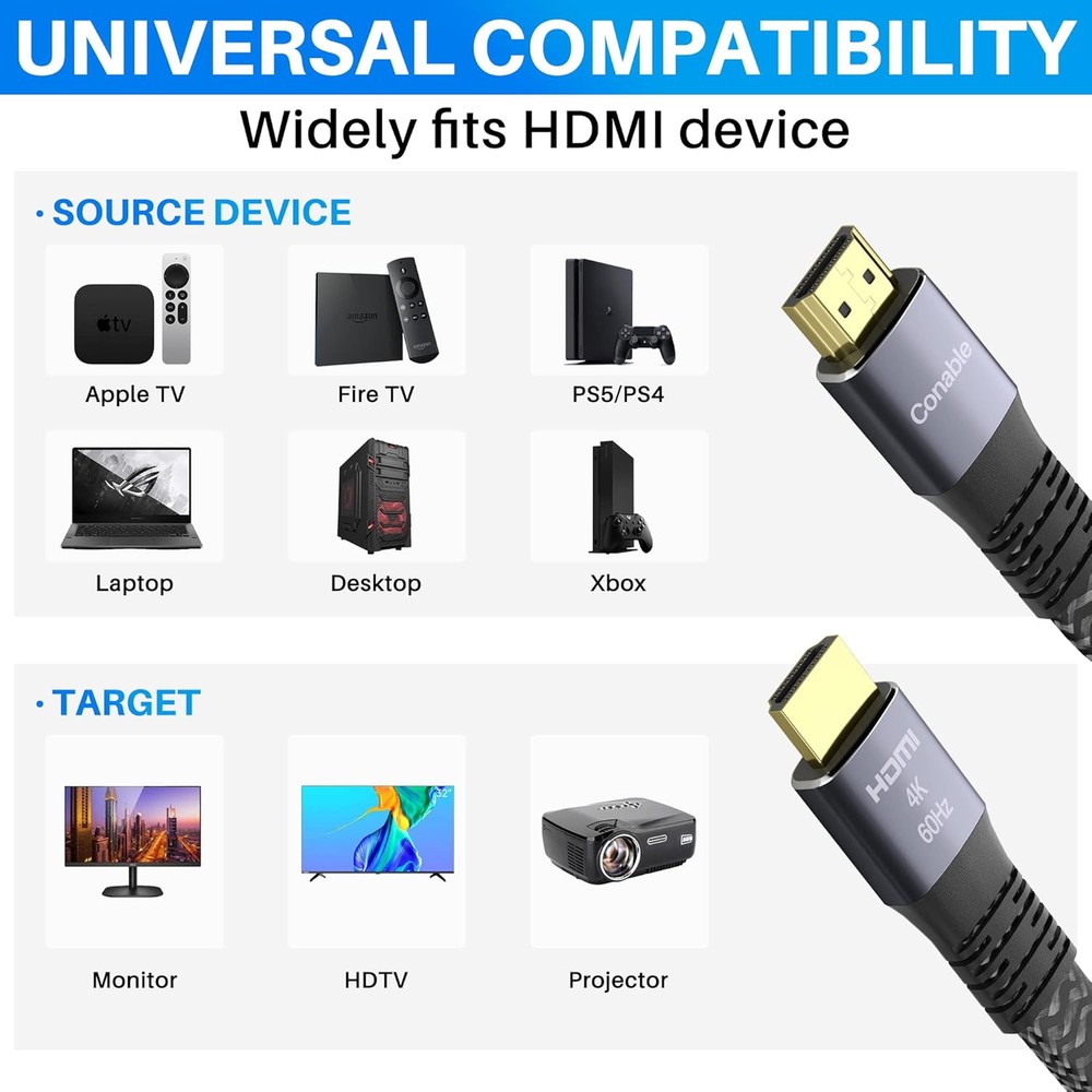 Flat HDMI Cable (2 Pack, 2FT+ 2FT), 4K High Speed 2 Feet Pack)