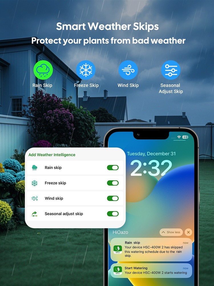 4-Zone Smart Lawn Sprinkler Controller Irrigation System Watering Schedule Timer