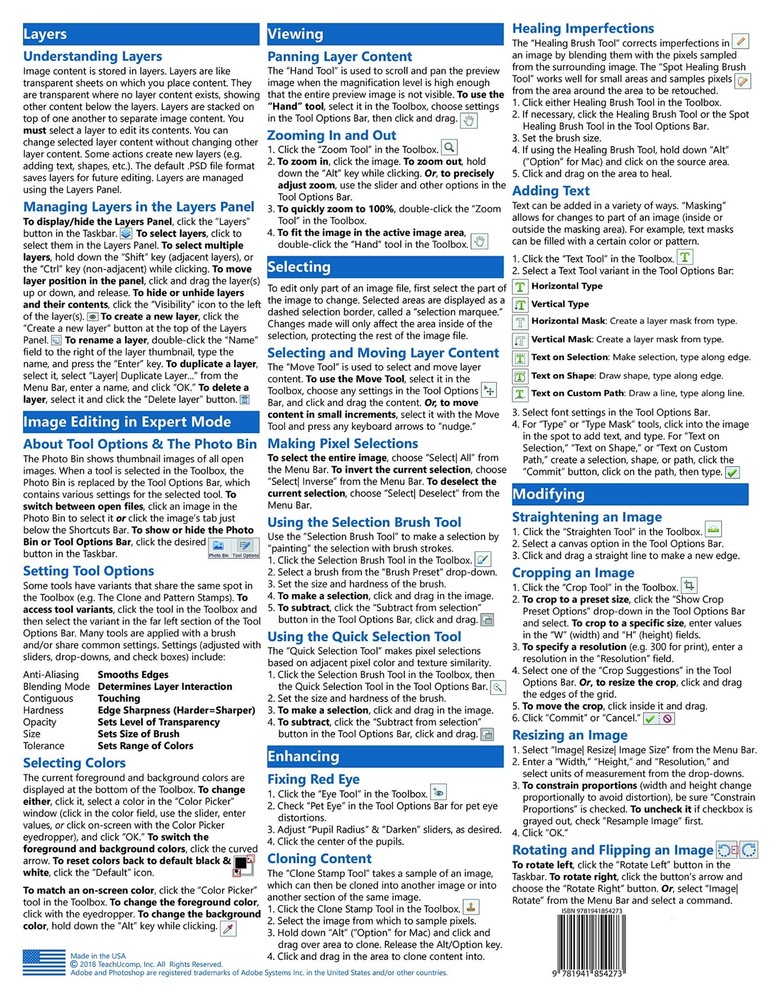 Photoshop Elements 2019 Training Guide Quick Reference Card 2 Page Cheat Sheet