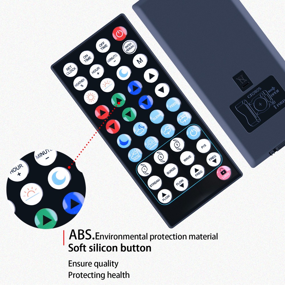 Replacement Remote Control For Orbit IC LOOP LED 3223
