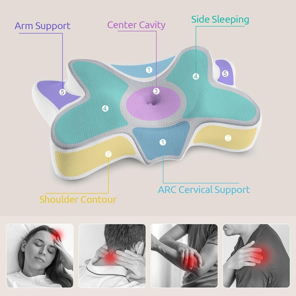 Pain Relieving Cervical Pillow, Memory Foam Pillow, Comfortable Sleeping