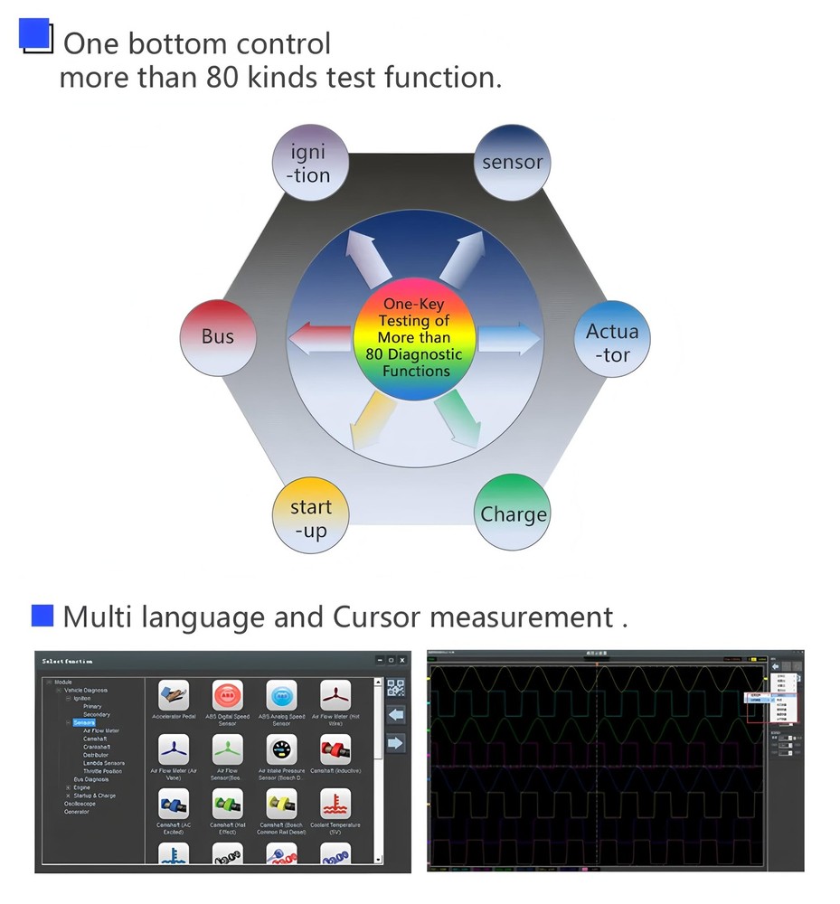 1008C PC USB 8CH Automotive Diagnostic Digital Oscilloscope/DAQ/Programmable ...