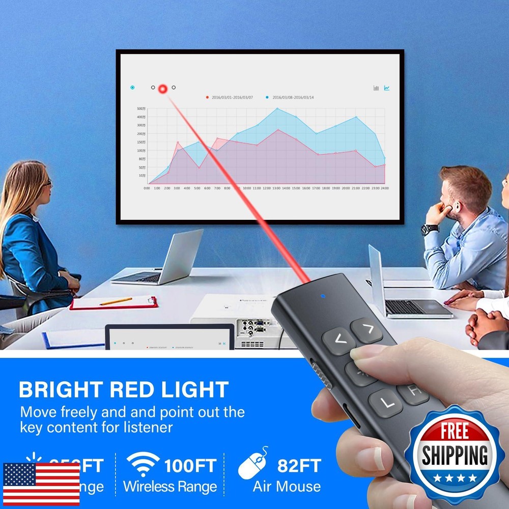 Presentation Clicker with Air Mouse - USB C Wireless Presenter Remote Clicker