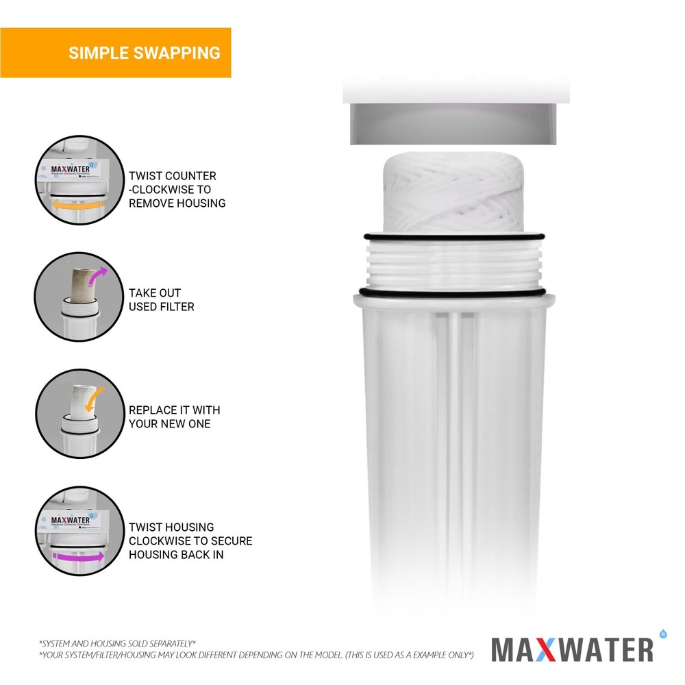 String Wound Sediment Water Filter Cartridge Standard 2.5" x10" 5 Micron 50 Pack