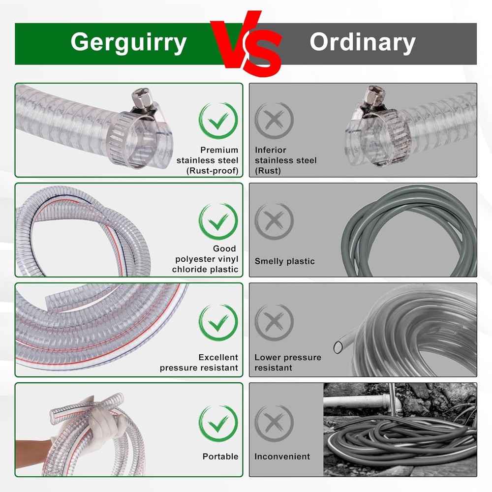 3.3FT 1" ID x 1.25" OD Steel Wire Suction Hose PVC Reinforced Tubing High Pre...