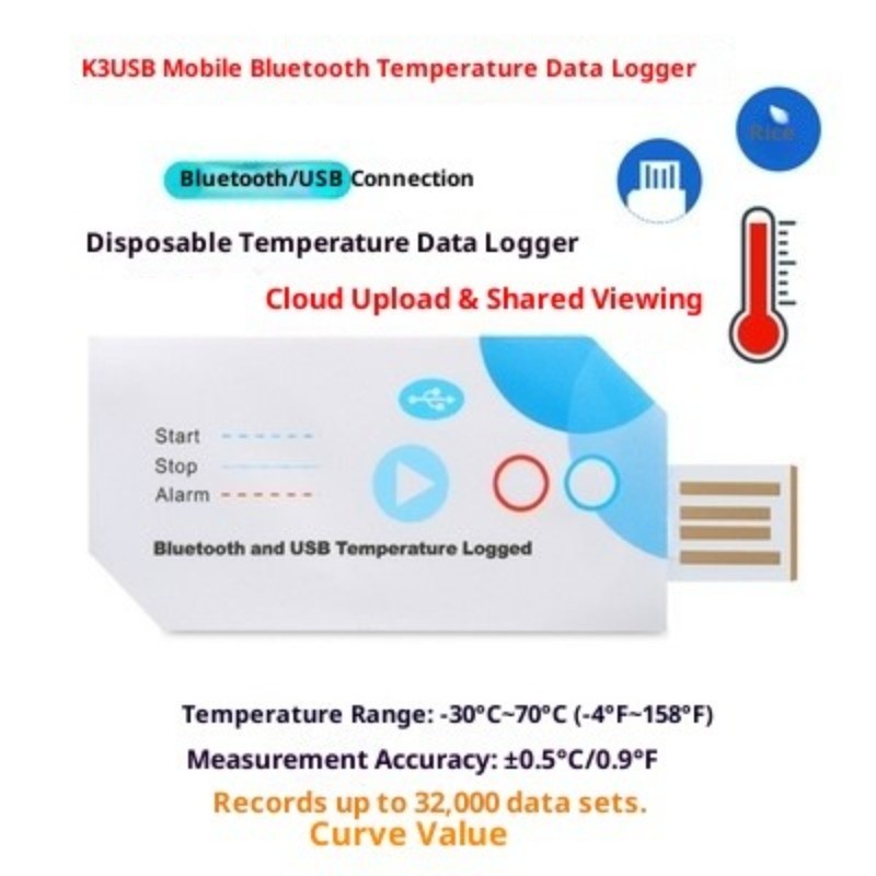 USB Temperature Data Logger TempU03/TempU04 Data Logger Temperature Data Logger
