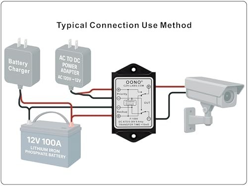 8A Automatic Transfer Switch DC 6-36V, ATS Power Backup Switch for Generators