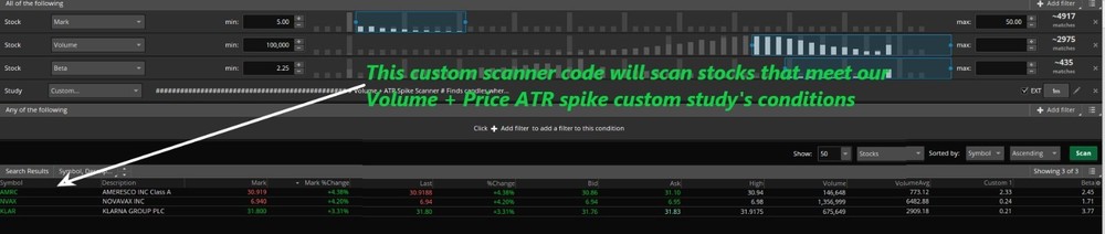 Thinkorswim Scanner Thinkscript Code, Volume & Price Spike Stock Day Trading