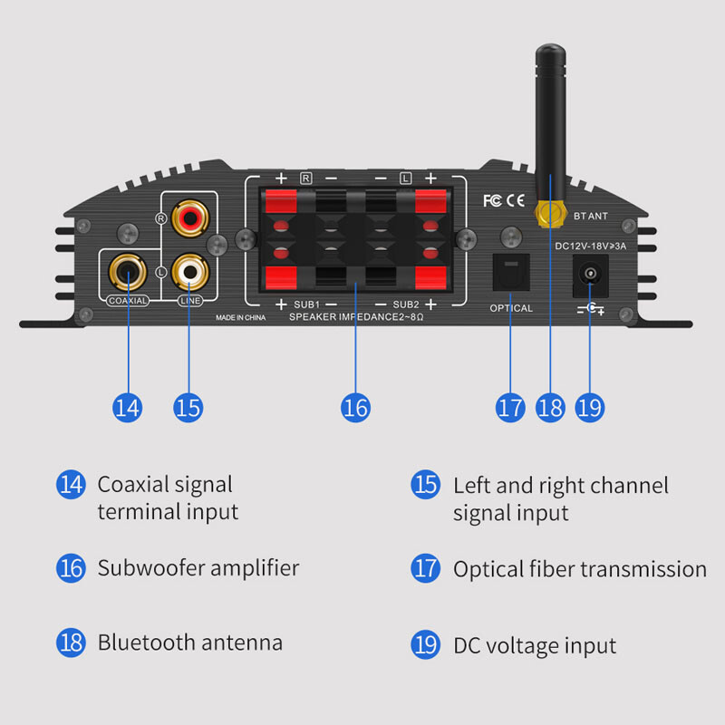 ‌Compact 4CH Amplifier: 240W Total, Multi-Input & 20Hz-20KHz‌
