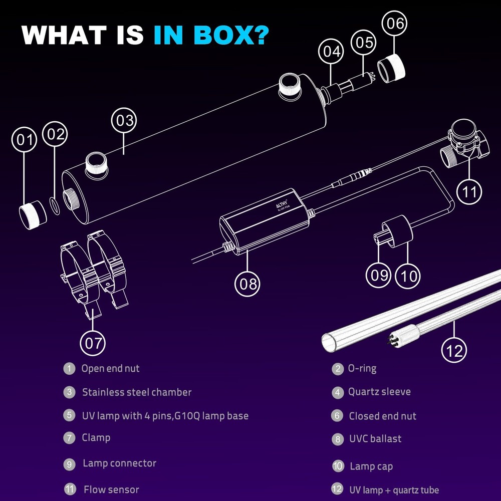 ALTHY Whole House Ultraviolet Water Sterilizer Filter System 12GPM + Flow Switch