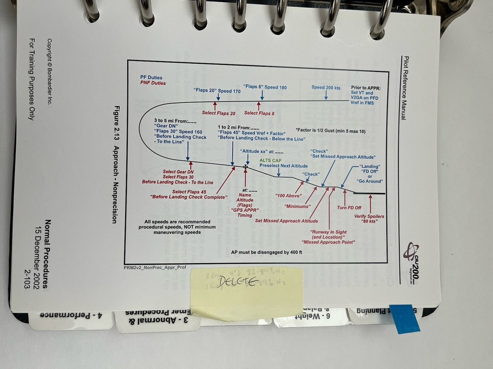 CRJ 200 Pilot Reference Manual Volume 2 Of 2