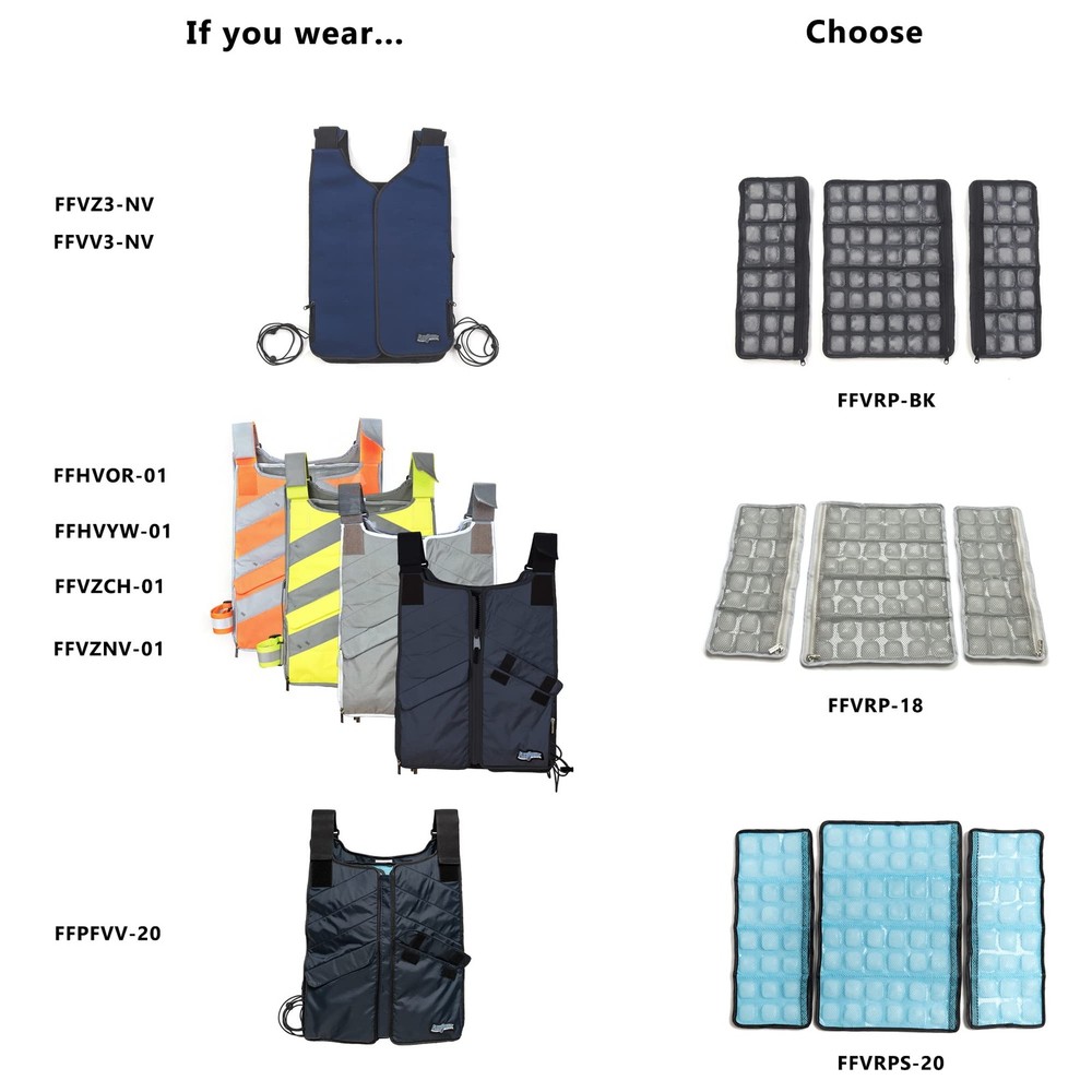 Flexifreeze Ice Vest Extra Ice Panels Pack For Continuous Cooling Black