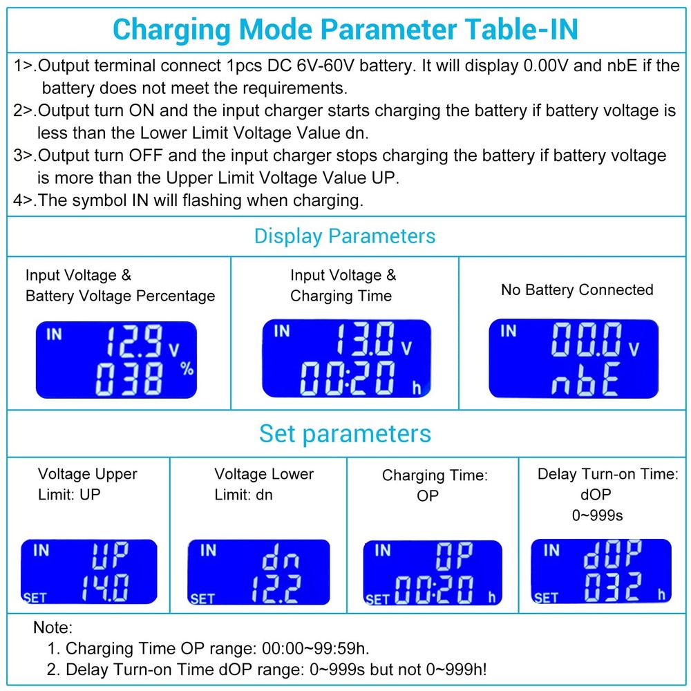 ICSTATION Low Voltage Disconnect, DC 6V-60V 30A Low Voltage Protector with LC...