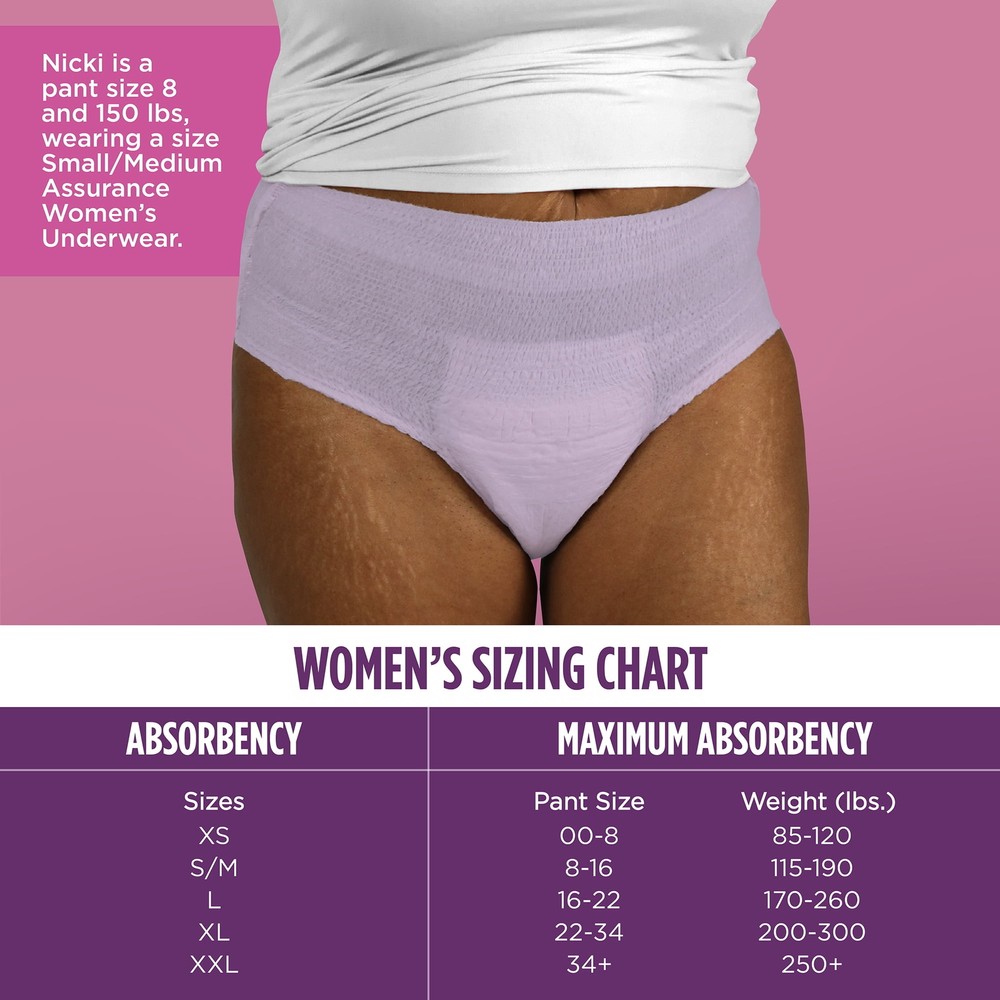 Practical,Assurance Women's Incontinence & Postpartum Underwear, Small / Medium