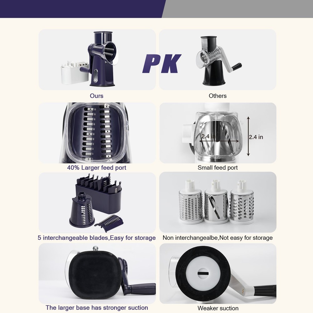 Vegetable & Fruit Chopper: 5-Cylinder Kitchen Dicer & Slicer Roller Cutter