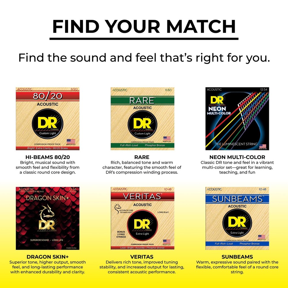 DR Strings NRA-12 Hi-Def Neon Black