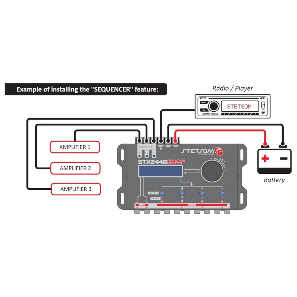 Stetsom STX2848 DSP Crossover & Equalizer 8 Channel Digital Signal Processor