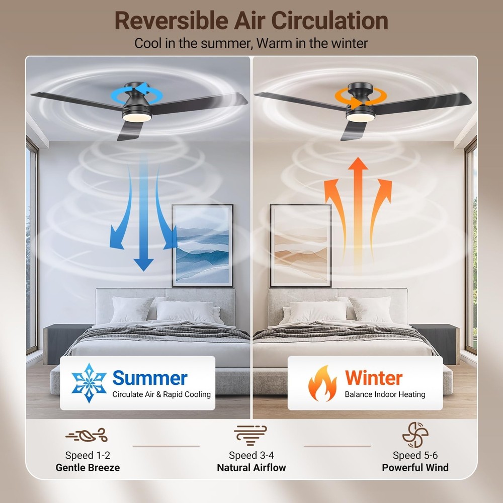 52 Inch Ceiling Fans with Lights, Remote Control, 3CCT, Dimmable&Adjustable W...