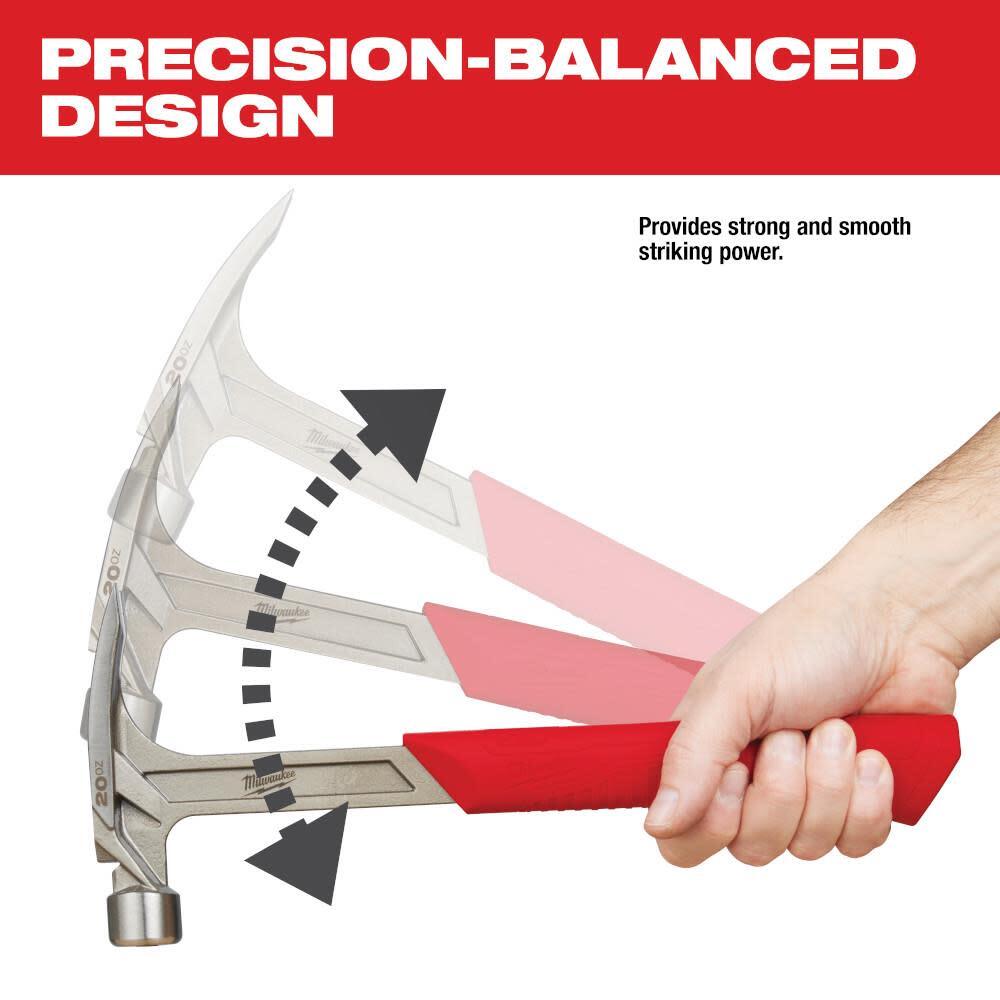 Milwaukee 20Oz Smooth Face Rip Claw Hammer