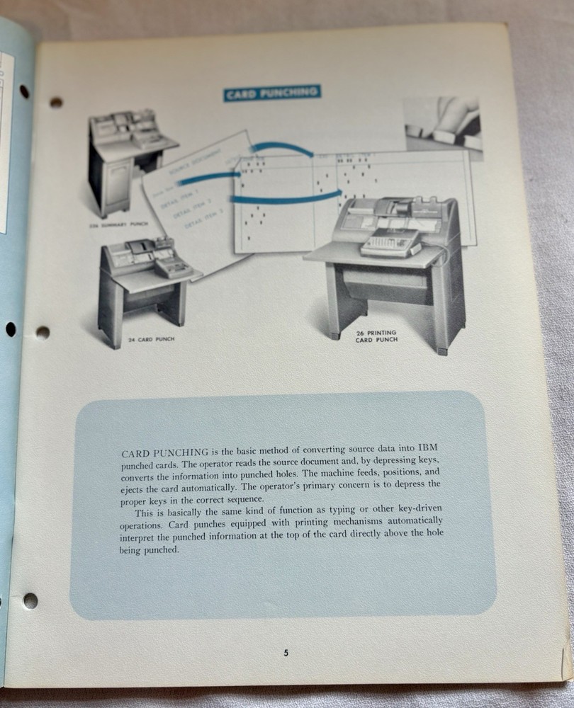 1955 IBM Electronics Machine Functions Book Vintage Original 1950