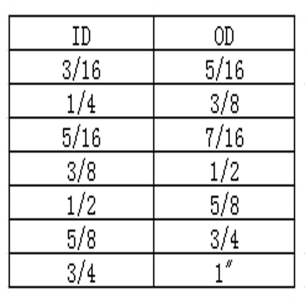 50 Feet PVC- 3/8" ID Clear Vinyl Tubing Food Grade Multipurpose Tube for Beer...