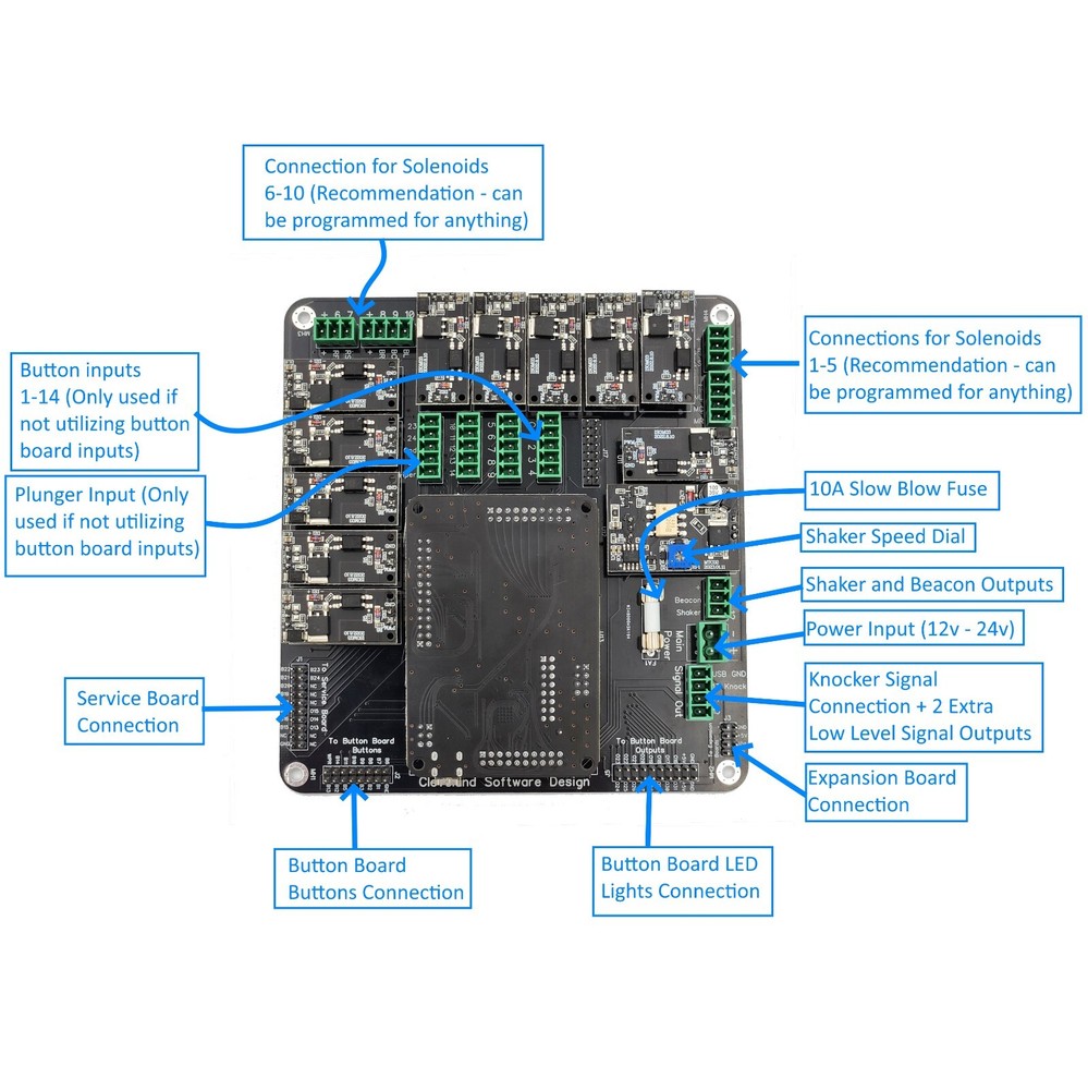 PinOne Main Virtual Pinball Connection Board