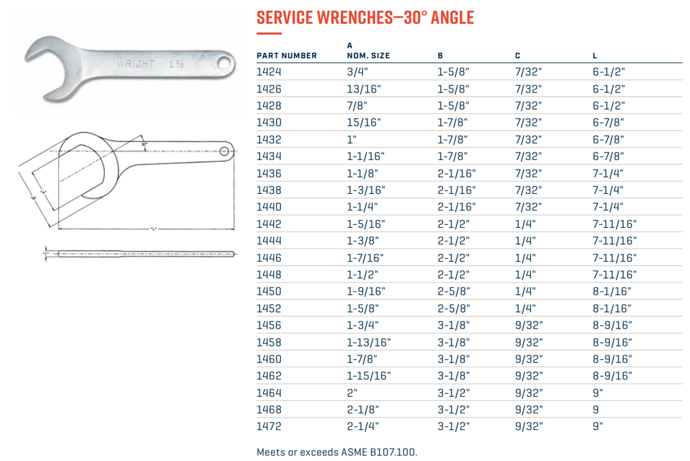 3/4" - 2-1/4" Standard 30 Degree Angle Service Wrench-Wright Tools