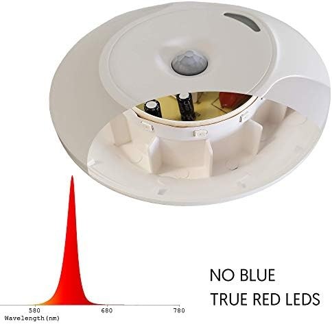 Sleep Aid Red LED Night Light Motion Sensor