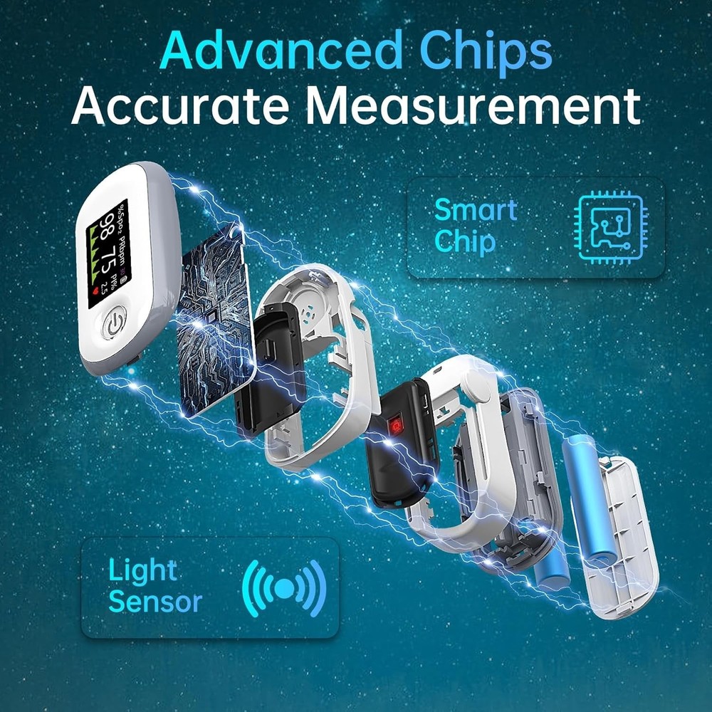 Fast & Accurate Pulse Oximeter, Large OLED Display, White