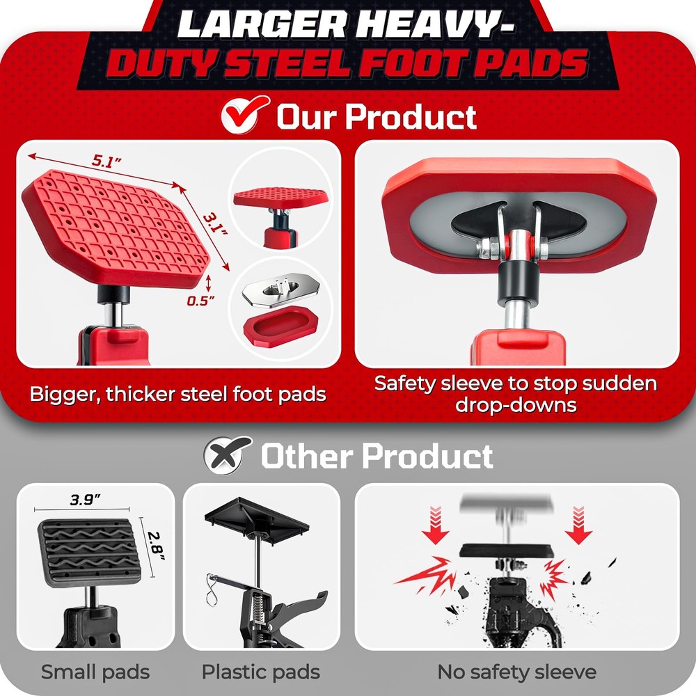 Cabinet Jacks for Installing Cabinets, Heavy Duty Third Hand Tools Adjustable...