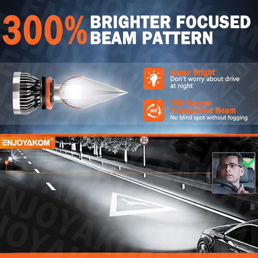 For Ford Transit Connect 2014-2023 LED Headlight Bulbs High&Low Beam Combo Kit