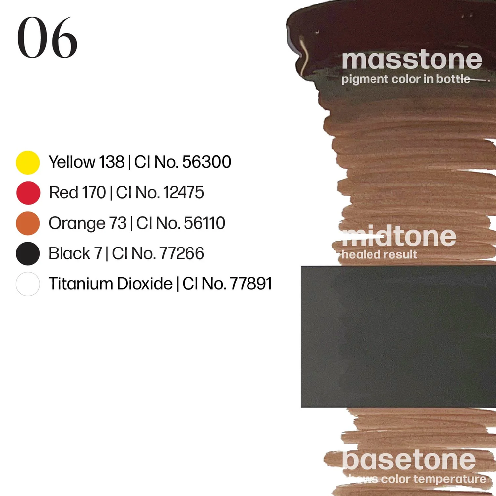 Perma Blend LUXE x Osinkowska Ombre Brows Collection Set Kit Microblading