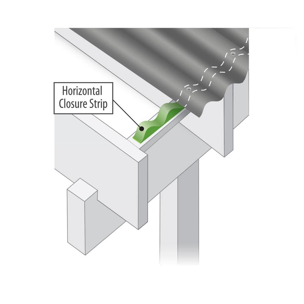 24 In. Horizontal Plastic Roof Closure Strips (6-Pack)
