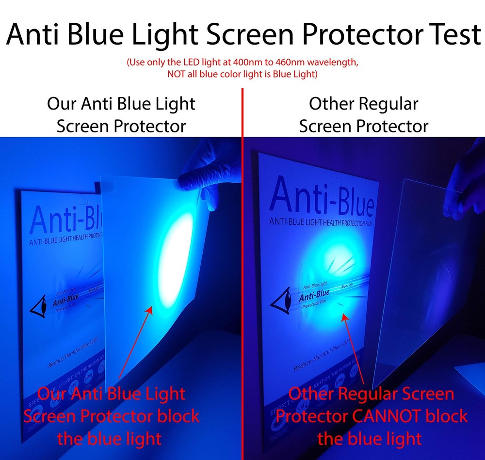 Anti Blue Light Screen Protector (3 Pack) for 23 Inches (Screen Measured