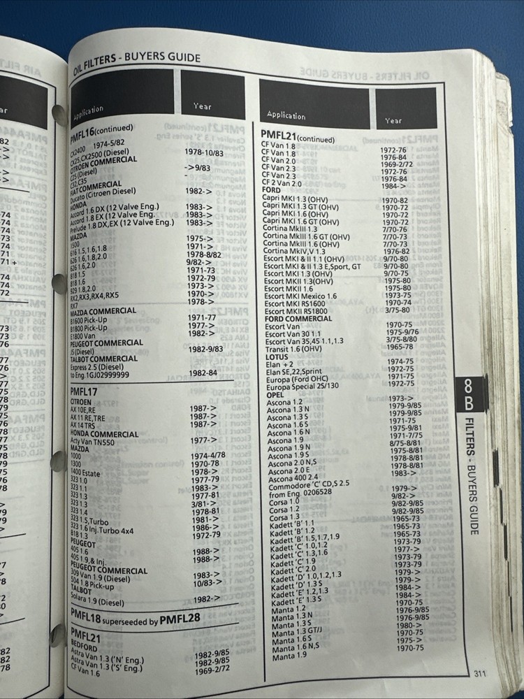 POWER TRAIN ENGINE PARTS BOOK 1989 502 PAGES SAME DAY DISPATCH
