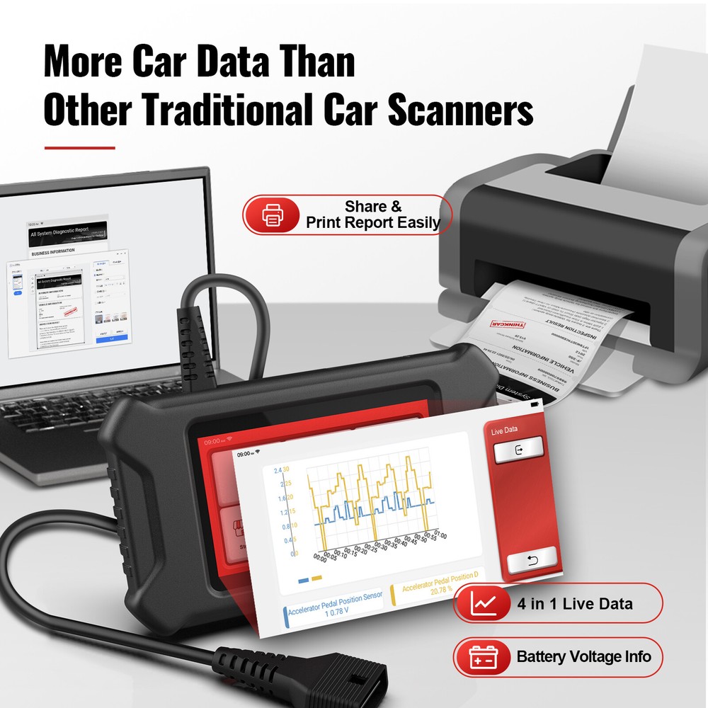 MUCAR Engine Car Diagnostic Tool OBD2 Scanner Multiple Maintenance Reset Service