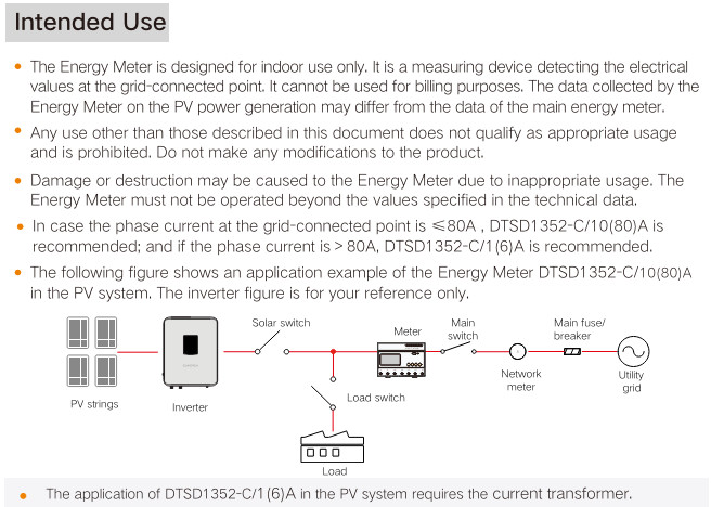 SUNGROW SG-DTSD1352 Three Phase Smart Energy Meter