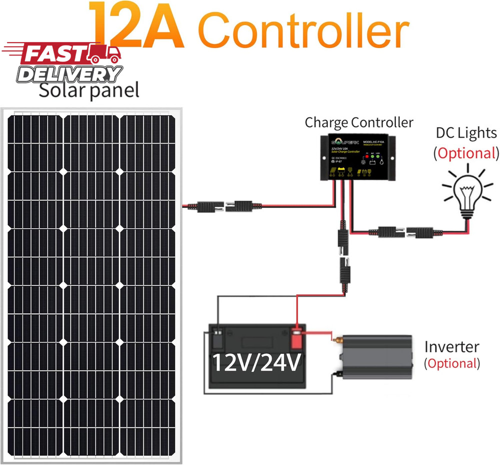 SOLPERK 10A Solar Charge Controller Waterproof Solar Panel Controller 12V/24V PW
