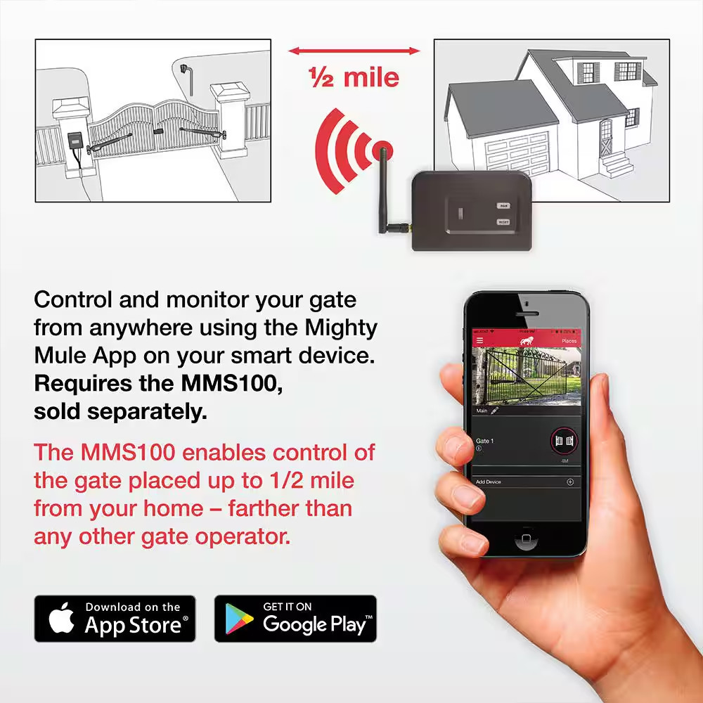 Wireless Connectivity Kit
