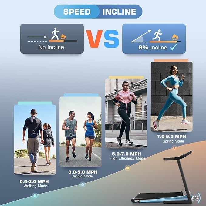 🏃9% Incline Foldable Treadmill with Kettle Cup Holder &36 Workout Programs🏃