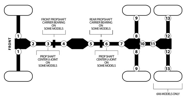 EPI Performance WE100338 U-Joint
