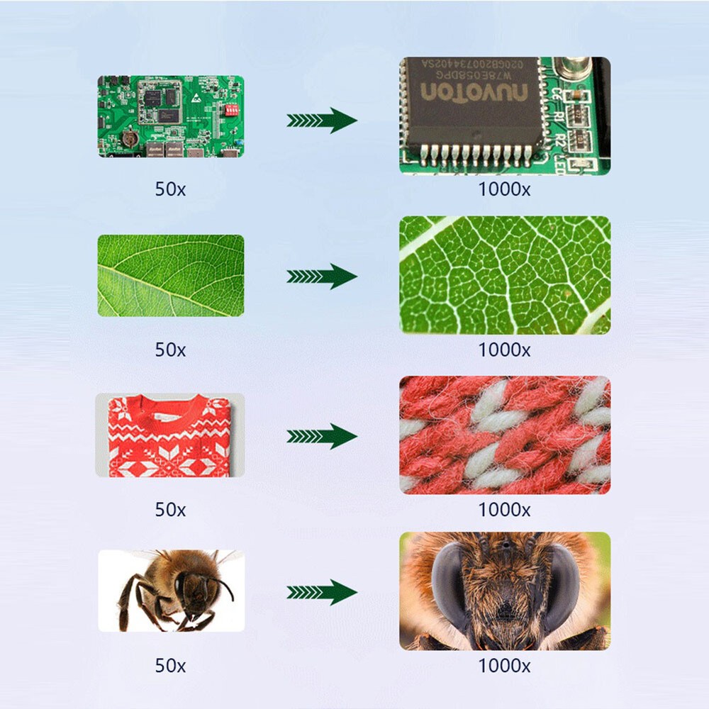 1600X USB Wired Microscope Camera Magnifier Digital Android Phone Mac Windows 10