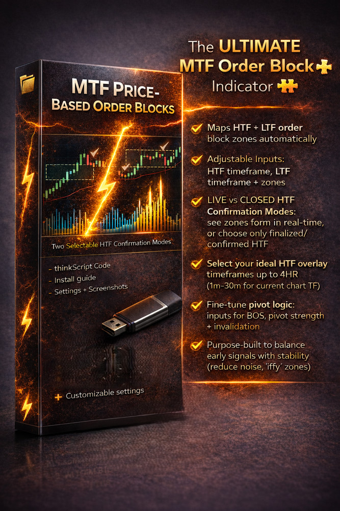 Thinkorswim Thinkscript Day Trading Multi-Timeframe Order Block, 2 Confirmations