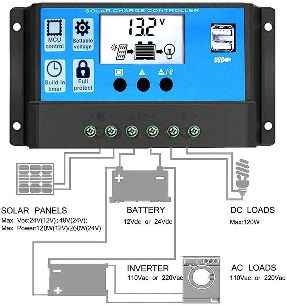 30A Solar Panel Battery Charge Controller 12V/24V LCD Regulator Auto Dual