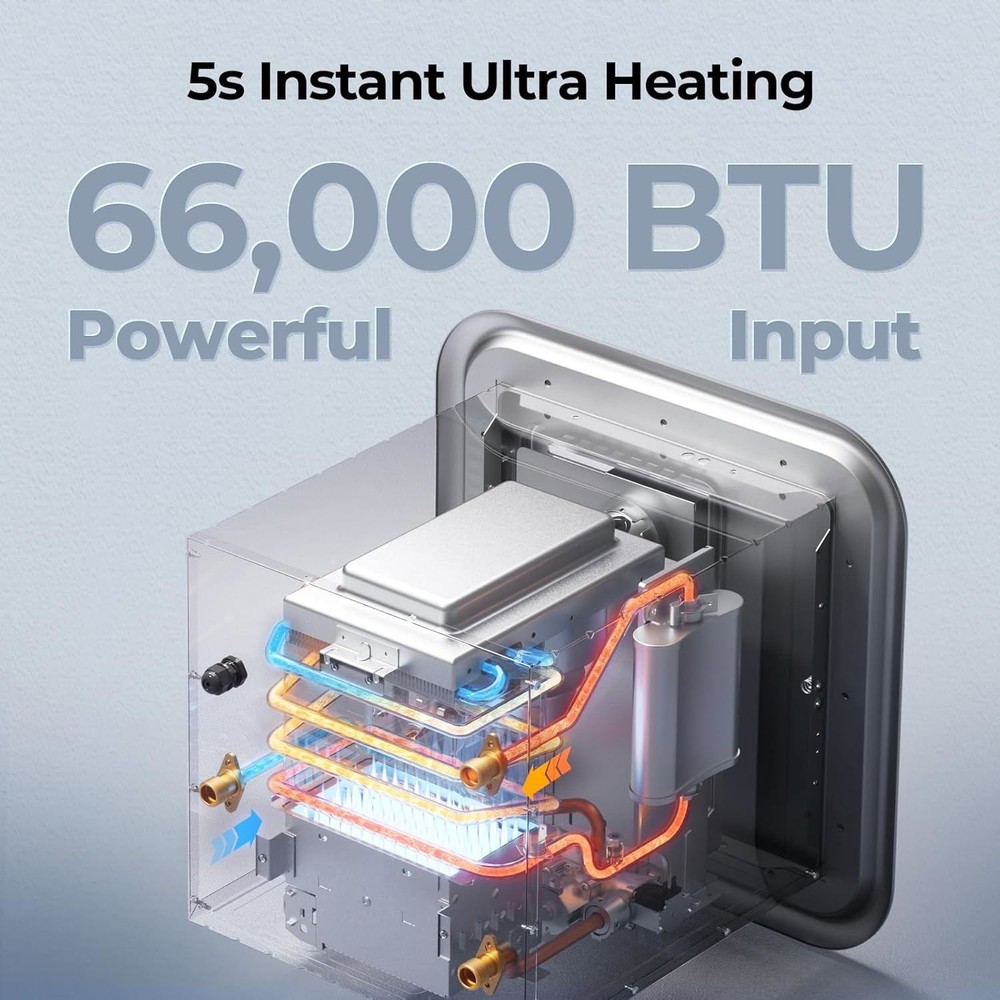 【90% NEW】66,000 BTU RV Water Heater Tankless Propane 3.9 GPM On-Demand Hot Water