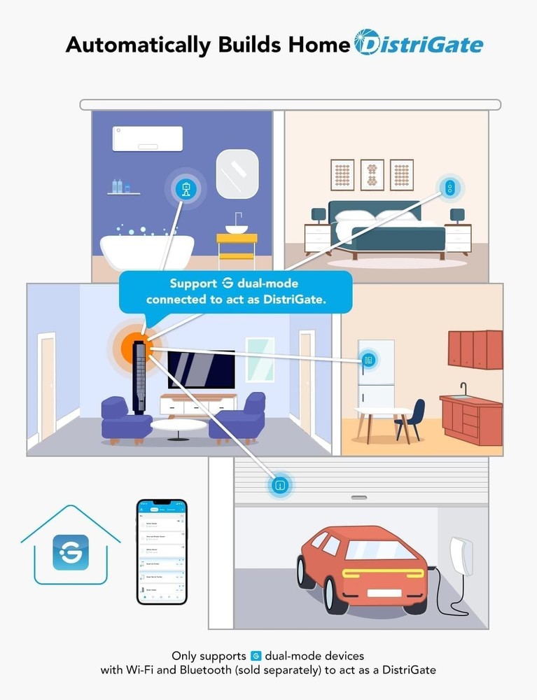 Smart Mini Double Button Switch - Effortless Wireless Device Control System