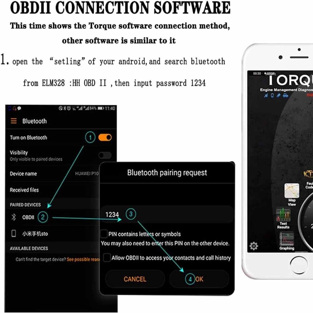 Bluetooth OBD2 OBDII Car Diagnostic Scanner Auto Fault Code Reader Tool ELM327