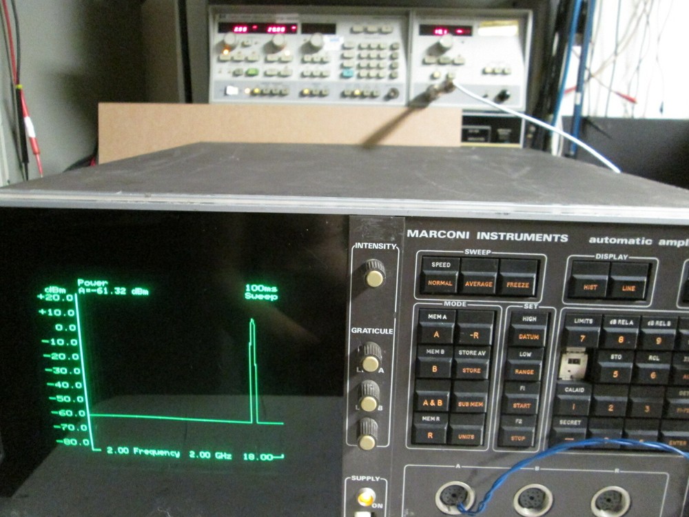 Marconi 6500 Scaler Network Analyzer 126 GHz 3 Channel Programmable WORKING