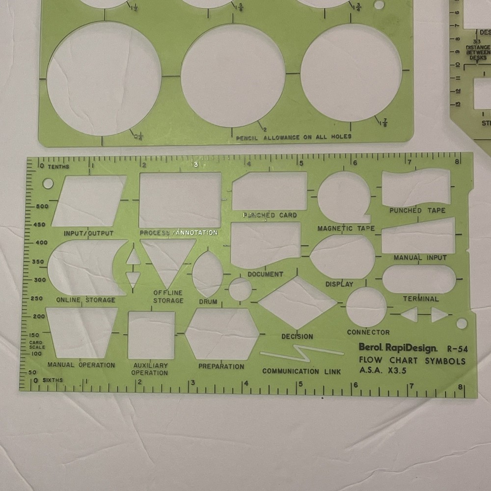 6 Berol RapiDesign stencil template UTILITIES FLOW CHART office plan circles