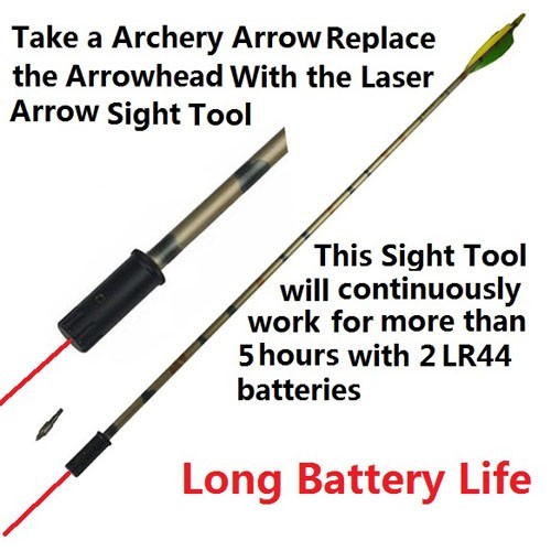 3PC Combo Bracket Mount for Compound Recurve Long Bow+Mini Red Laser+Sight Tool
